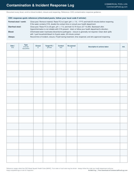 Pool fecal incident and contamination response log with CDC chlorine and contact time reference